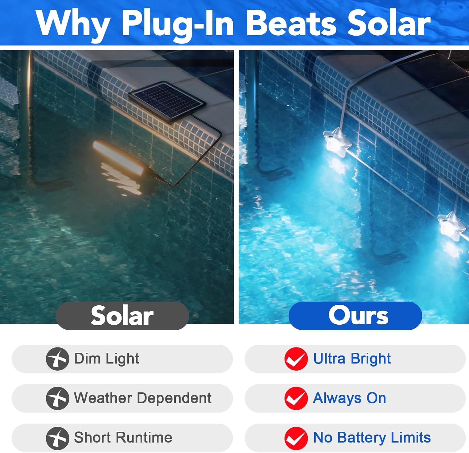 أضواء حمام السباحة الشمسية متع - مراجعة Pool Light Solar Rechargeable وسعره