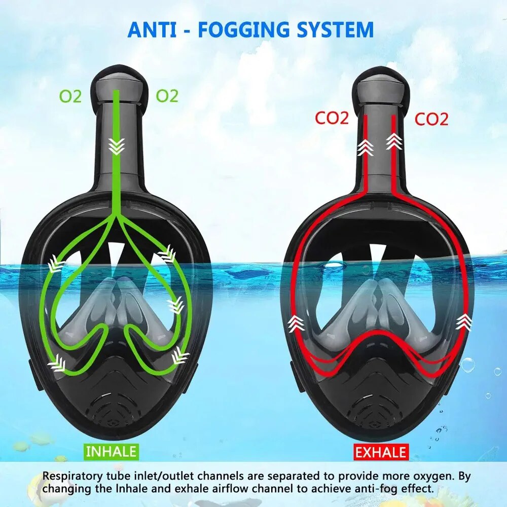 تحت الماء الغوص كامل الوجه الأ - مراجعة Snorkel Mask Full Face وسعره
