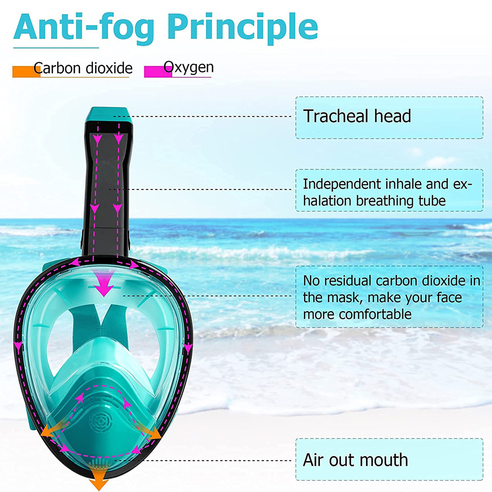 قناع غطس جديد كامل الوجه مع نظ - مراجعة Snorkel Mask Full Face وسعره