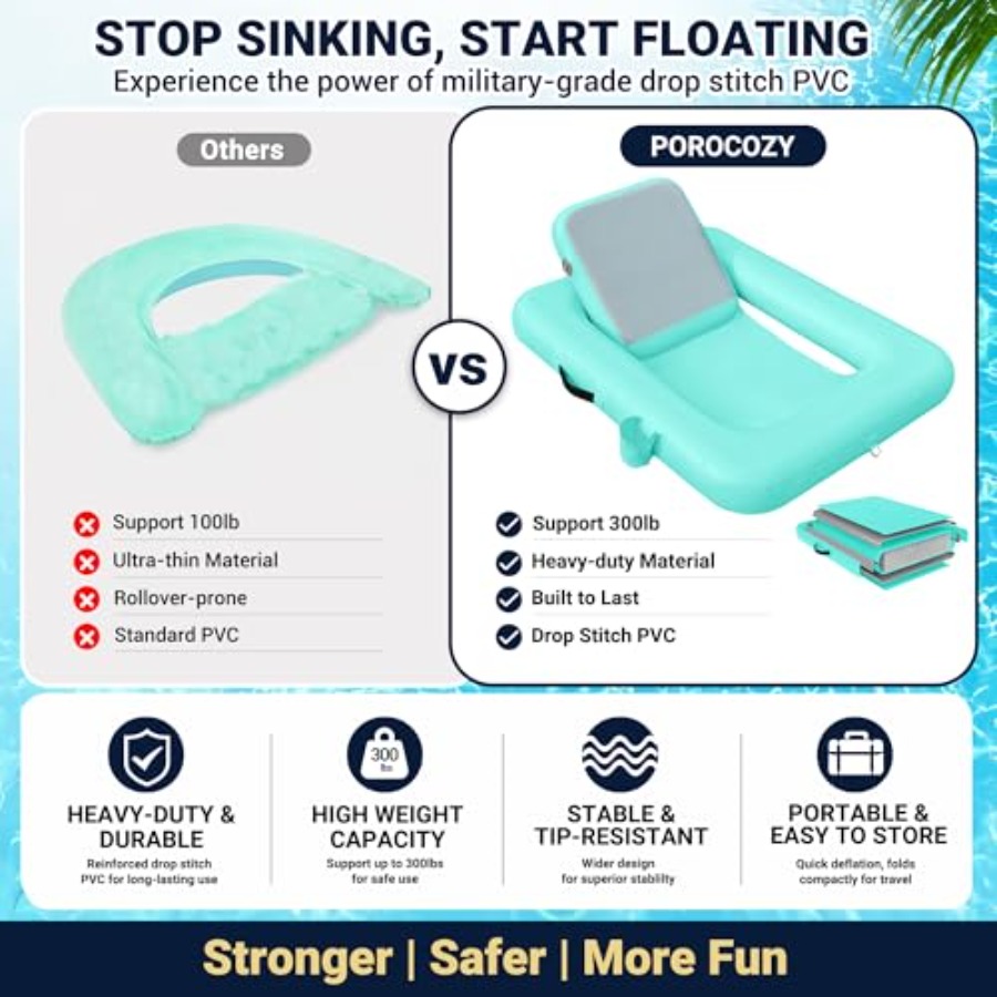 كراسي عائمة مع مسند ظهر، كرسي  - مراجعة Pool Lounger Inflatable وسعره
